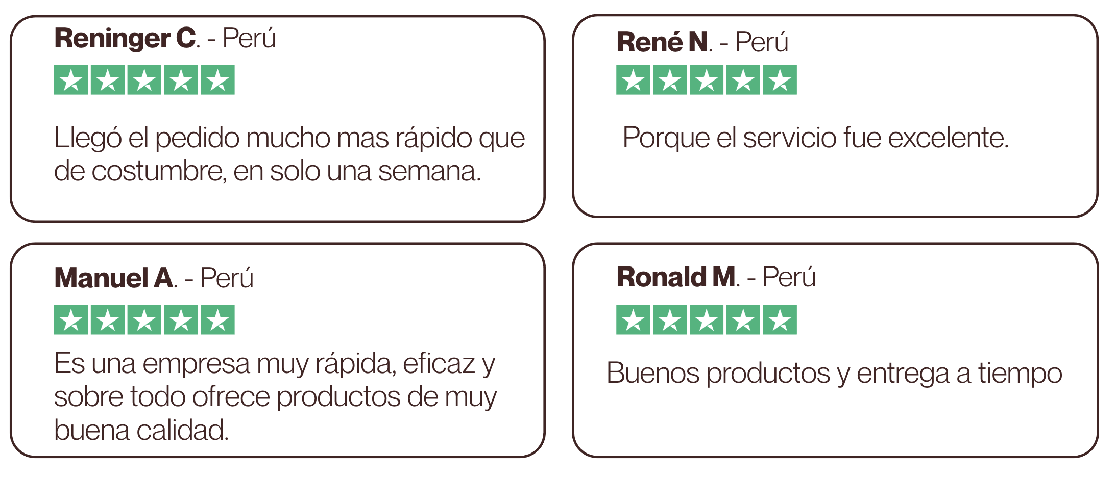Avis PERU